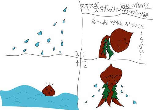 スギボックル その14
